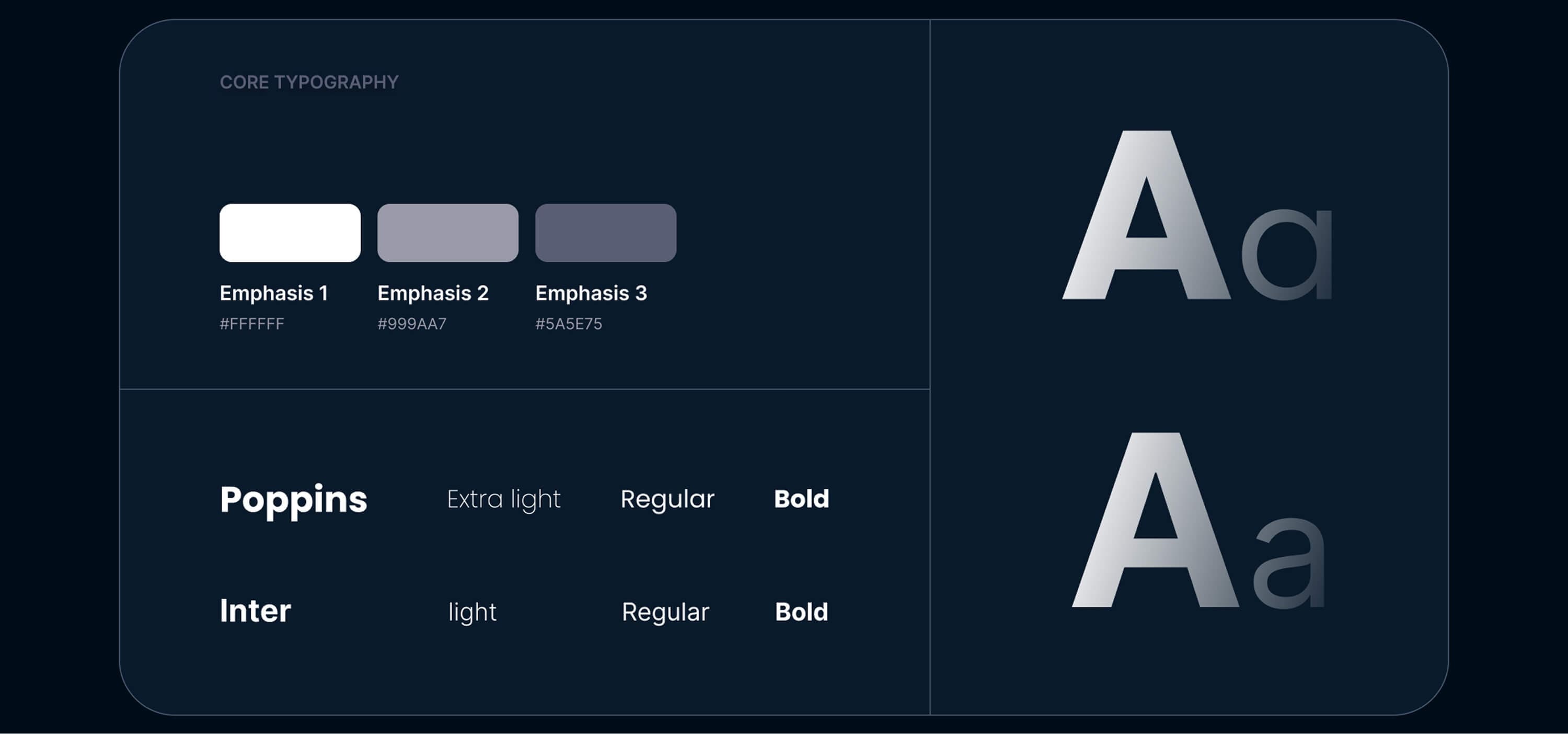 Core typography — the three emphasis color steps and the Poppins and Inter type families