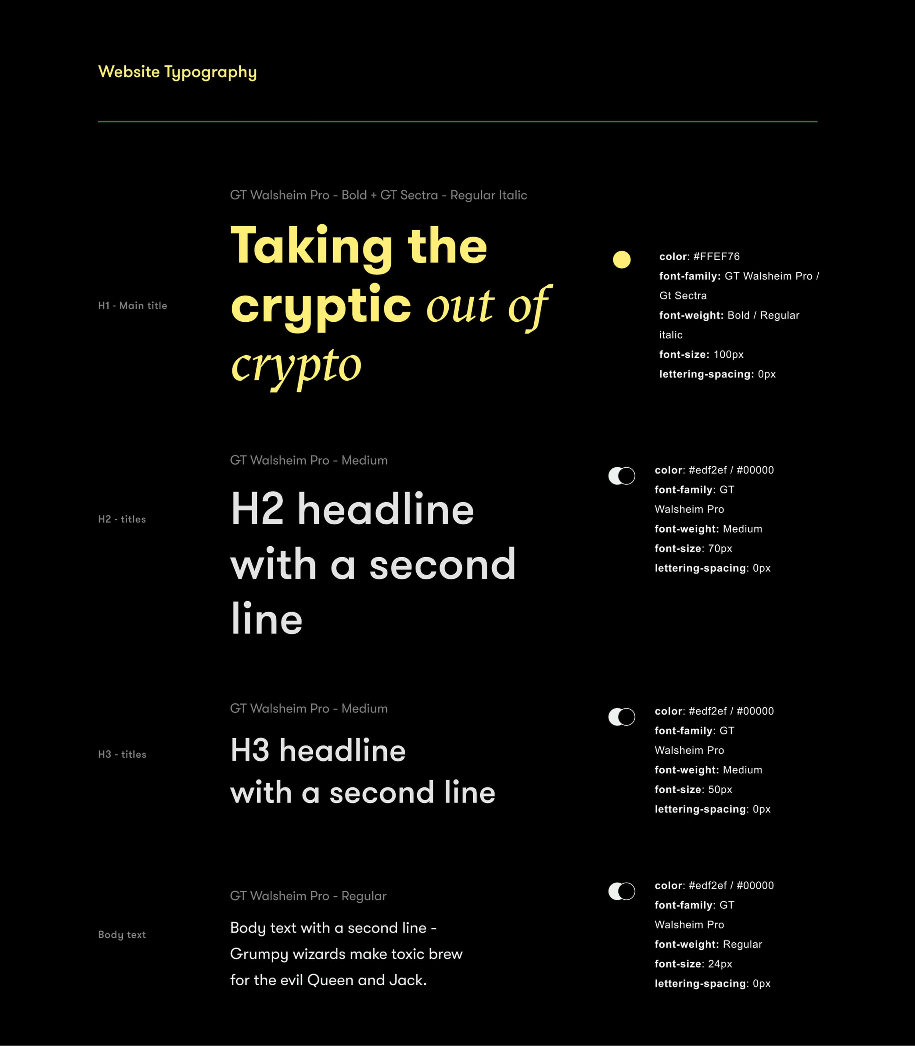 Website typography — the GT Walsheim Pro and GT Sectra pairing: main title, H2, H3 and body, each with colour, family, weight, size and letter spacing