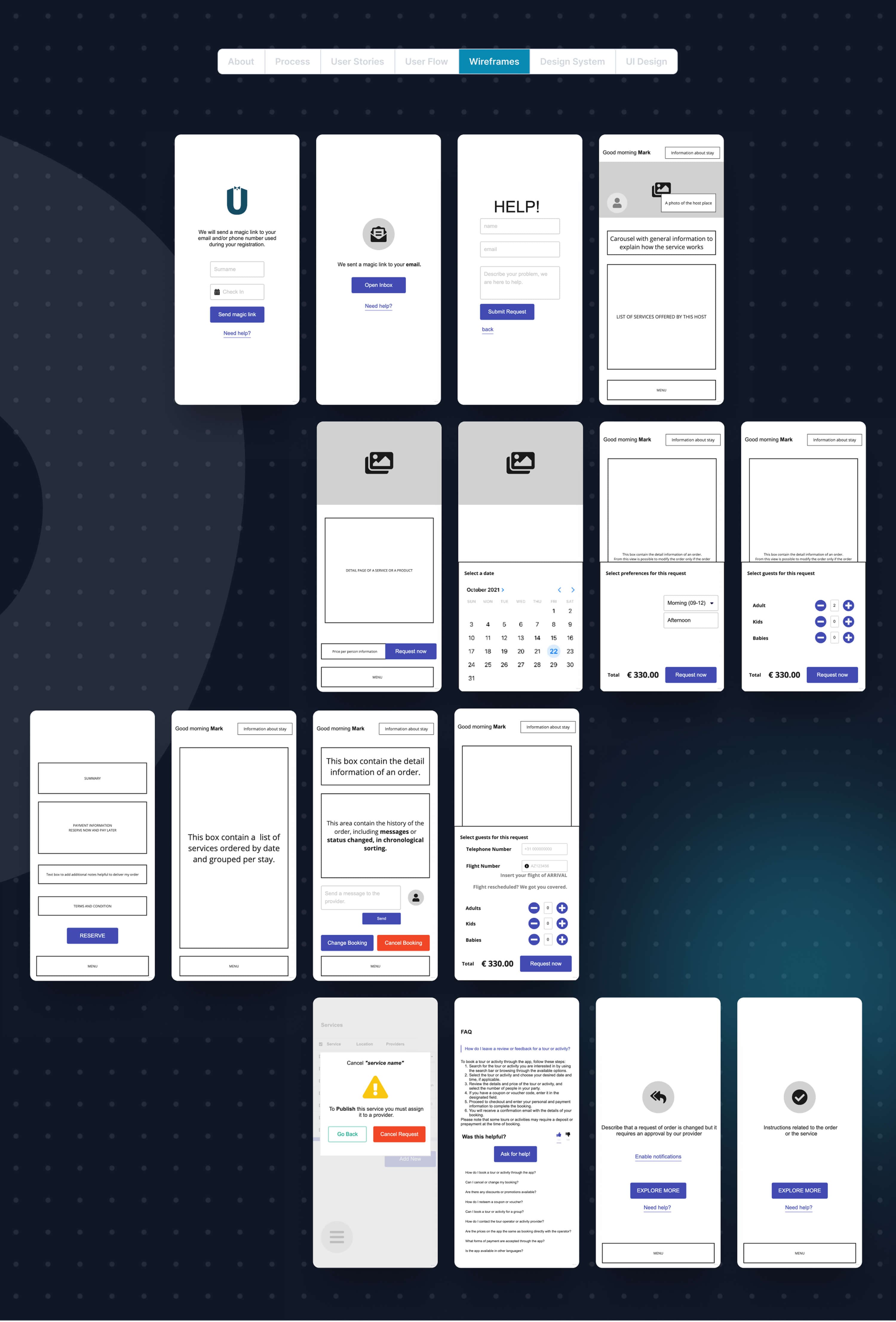 Wireframes — the low-fidelity screens: magic-link sign in, help request, host home, service detail, date and time selection, guest count, summary and payment, order history and messages, cancellation, FAQ and confirmation states
