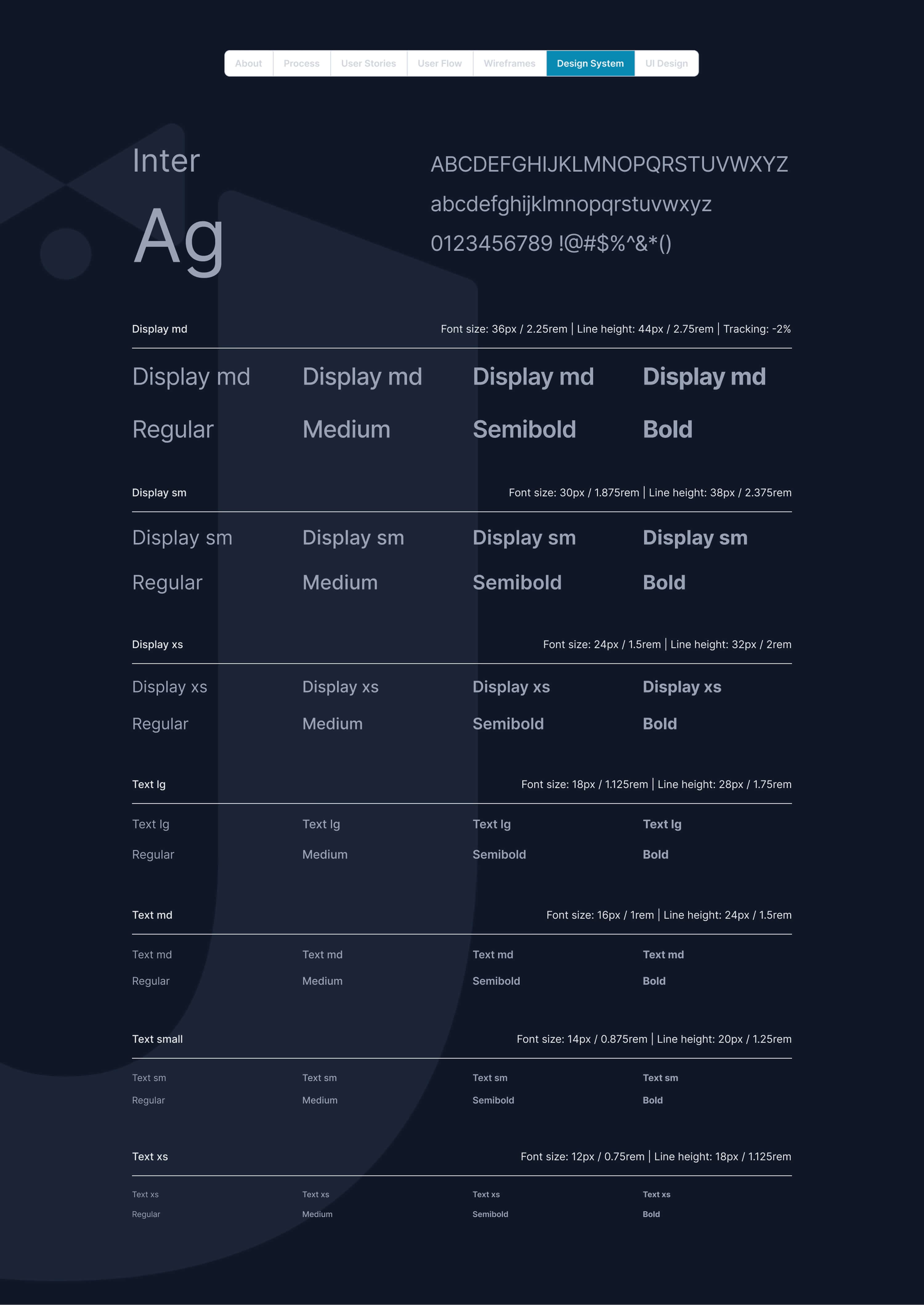 Design system, typography — the Inter specimen and the type scale from display md down to text xs, each in regular, medium, semibold and bold, with size, line height and tracking
