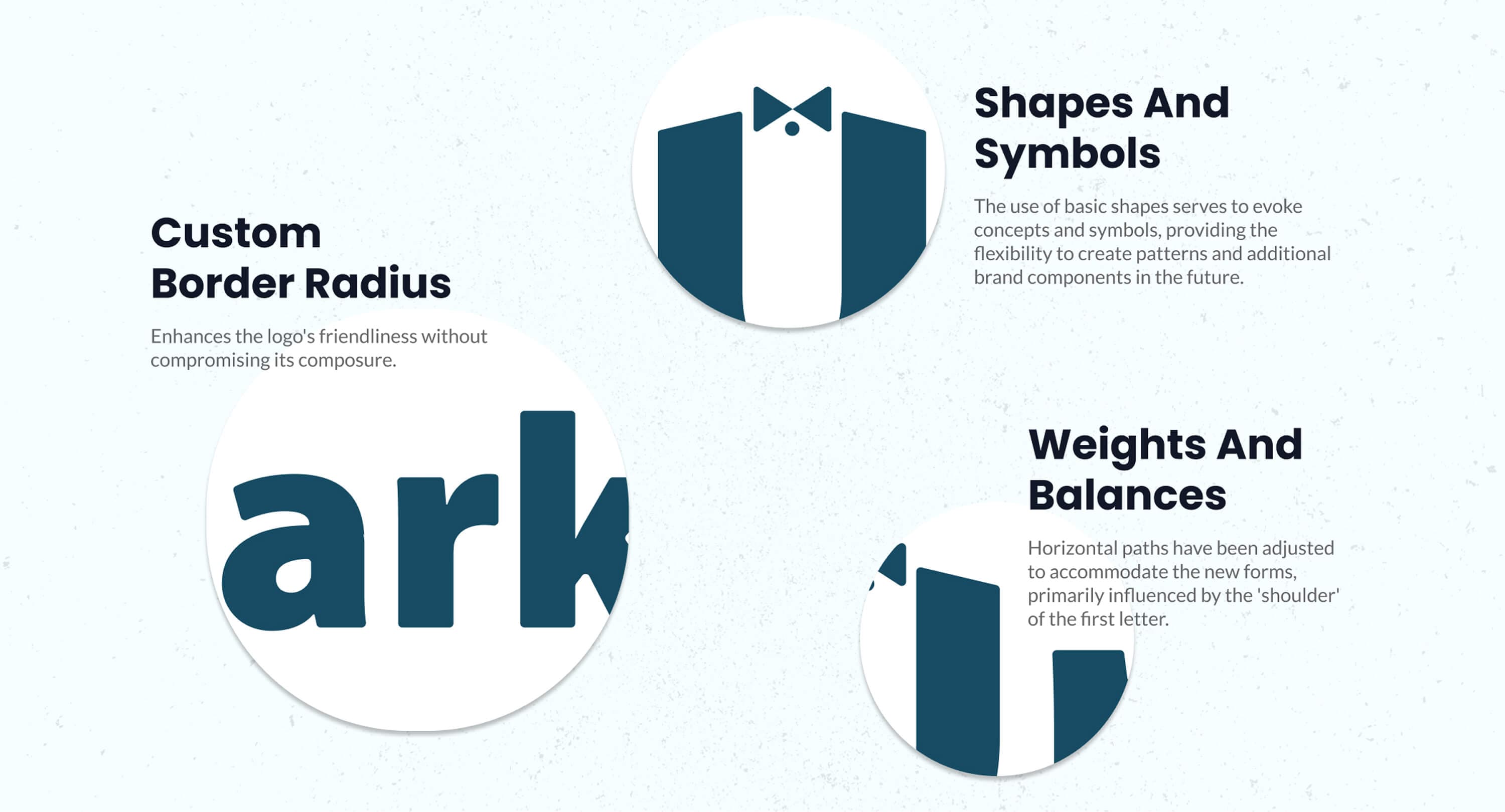 Design rationale — the custom border radius for friendliness, the basic shapes and symbols for future brand components, and the weights and balances adjusted around the shoulder of the first letter