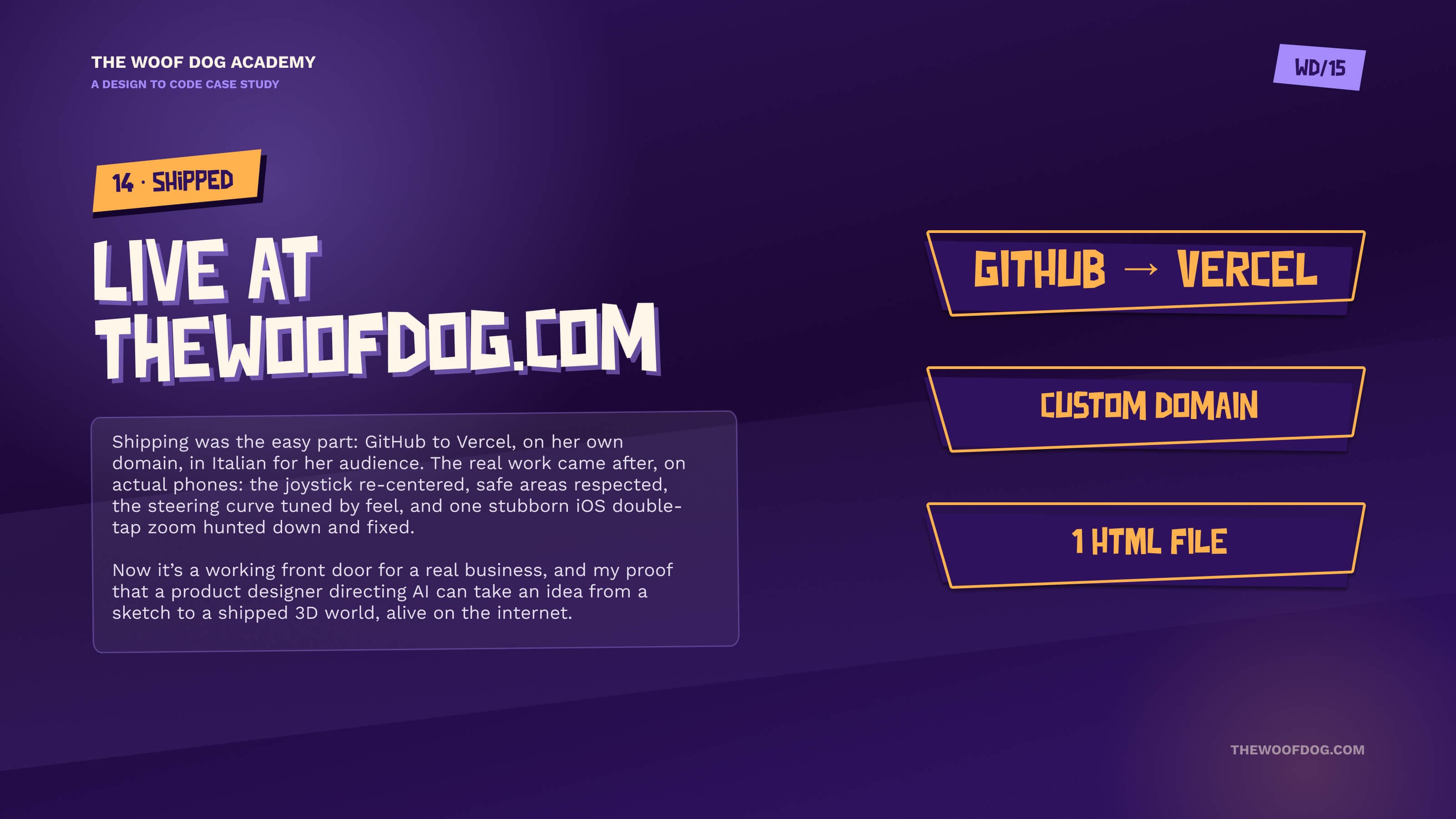 Live at thewoofdog.com — GitHub to Vercel on a custom domain, hardened on real phones