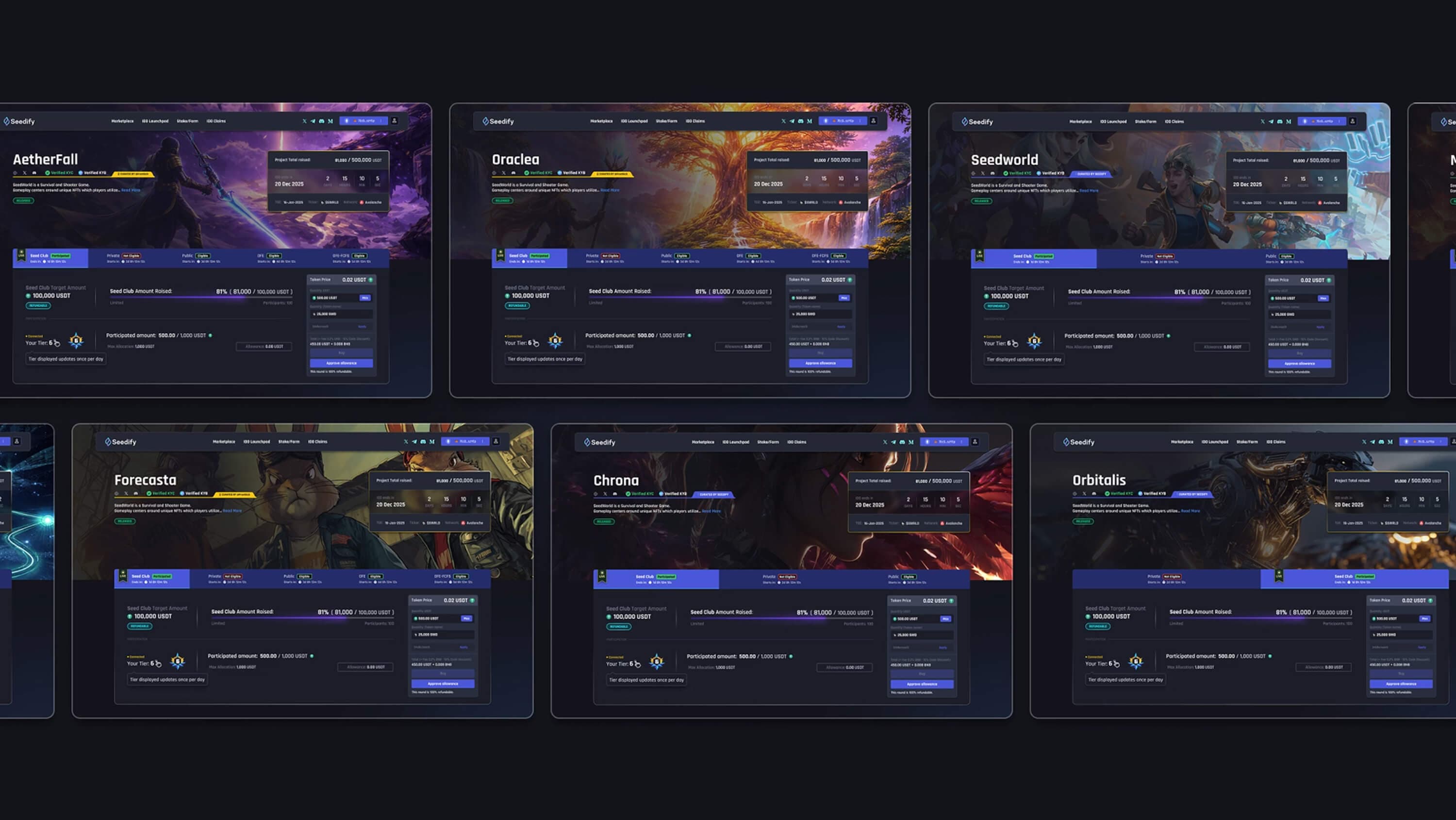 Onboarded projects — six project pages in a grid: AetherFall, Oraclea, Seedworld, Forecasta, Chrona and Orbitalis, each with its own cover art over the same round layout