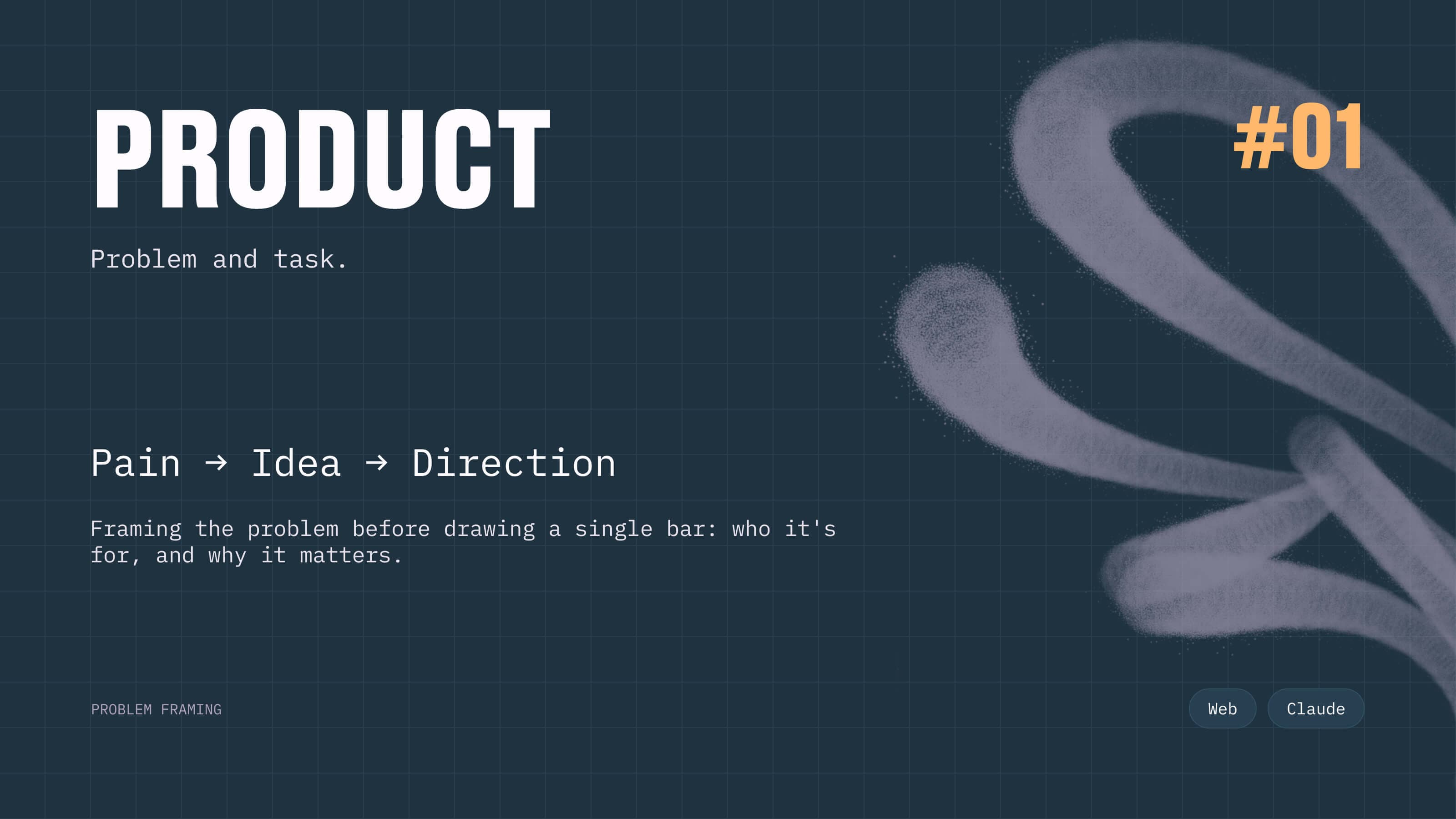 Chapter 01, Product — pain, idea, direction: framing the problem before drawing a single bar