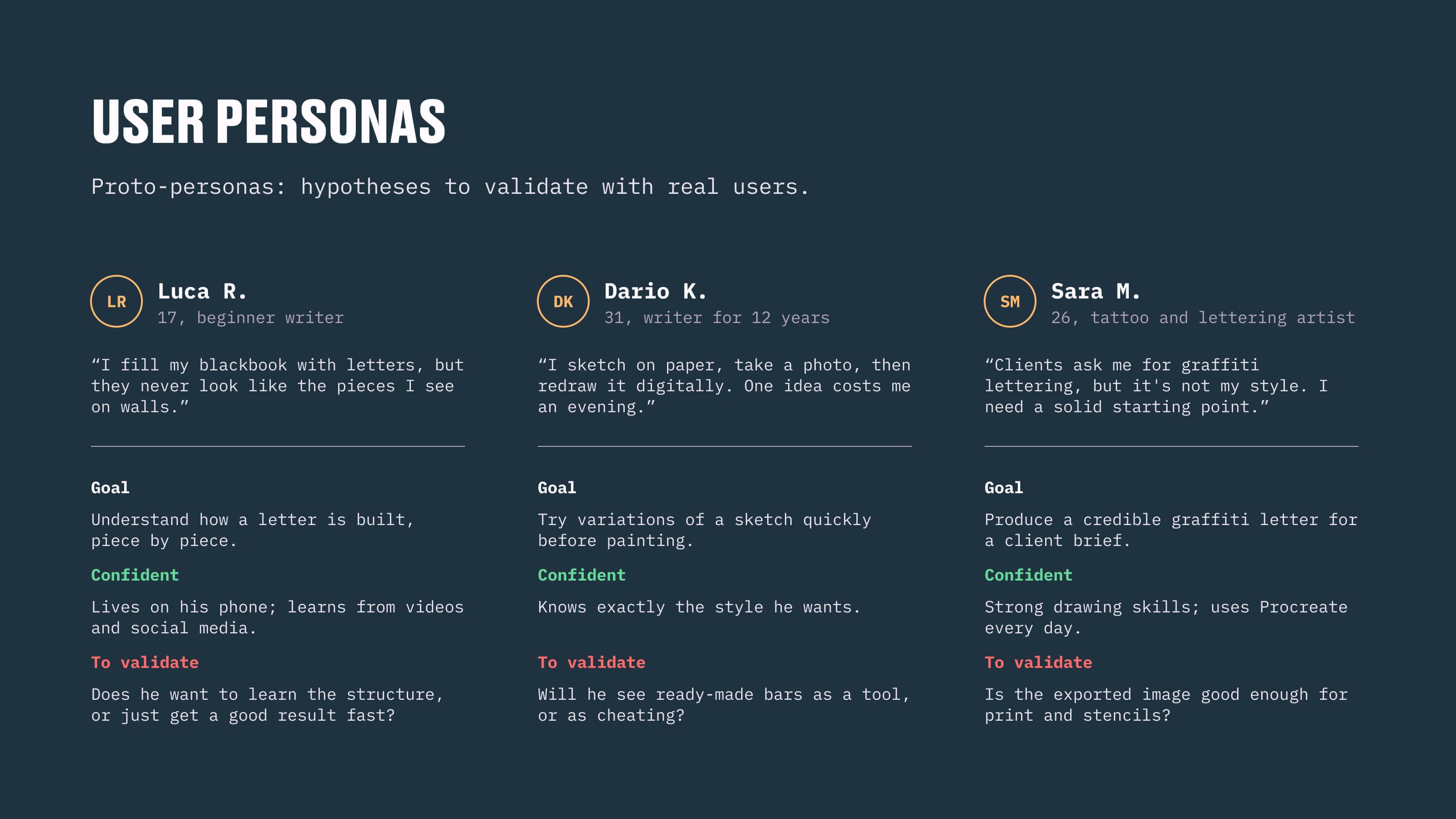 Three proto-personas — a beginner writer, a writer of twelve years and a tattoo artist, each with a goal, a confident trait and a hypothesis to validate