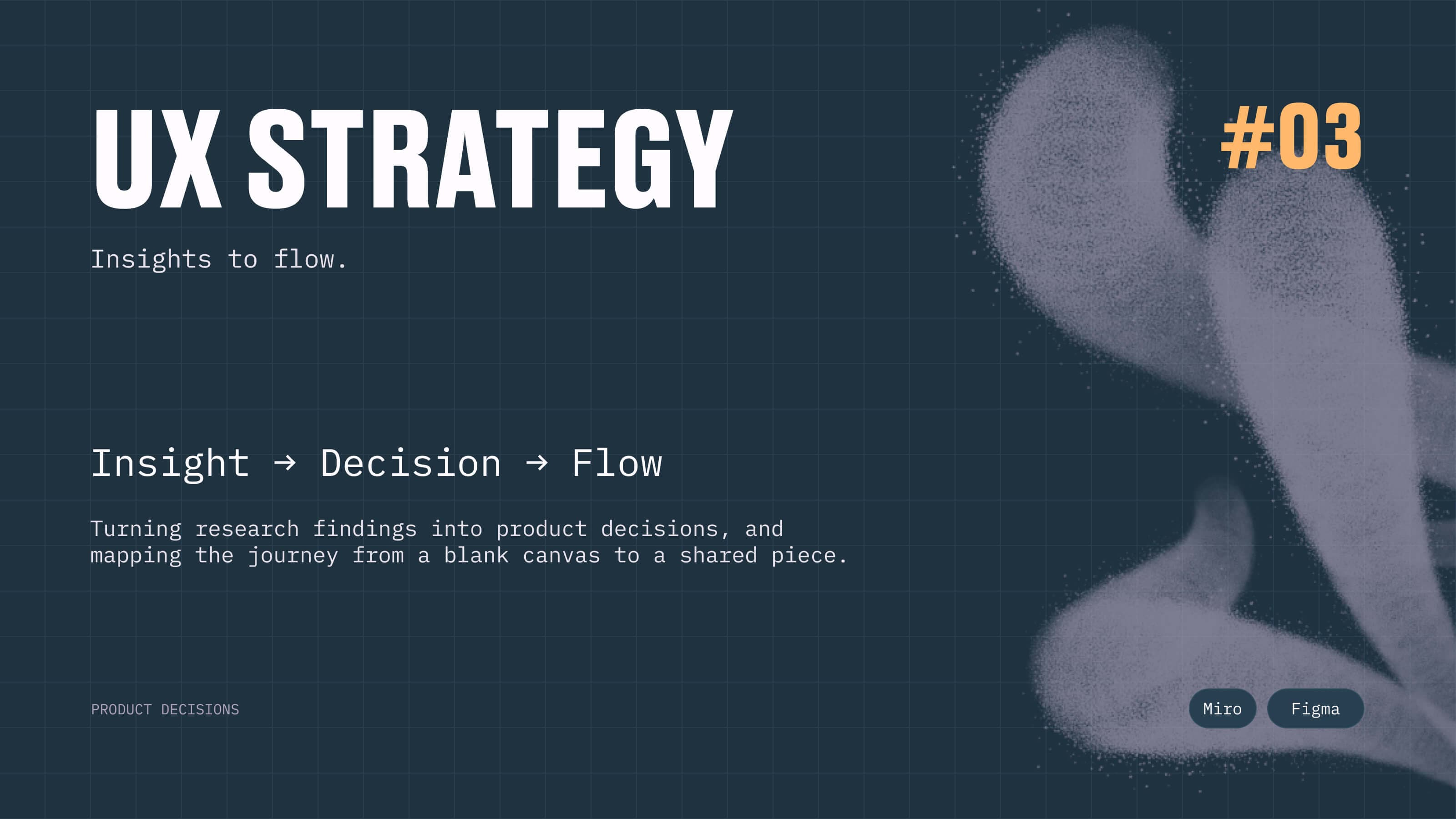 Chapter 03, UX strategy — insight, decision, flow: turning research findings into product decisions