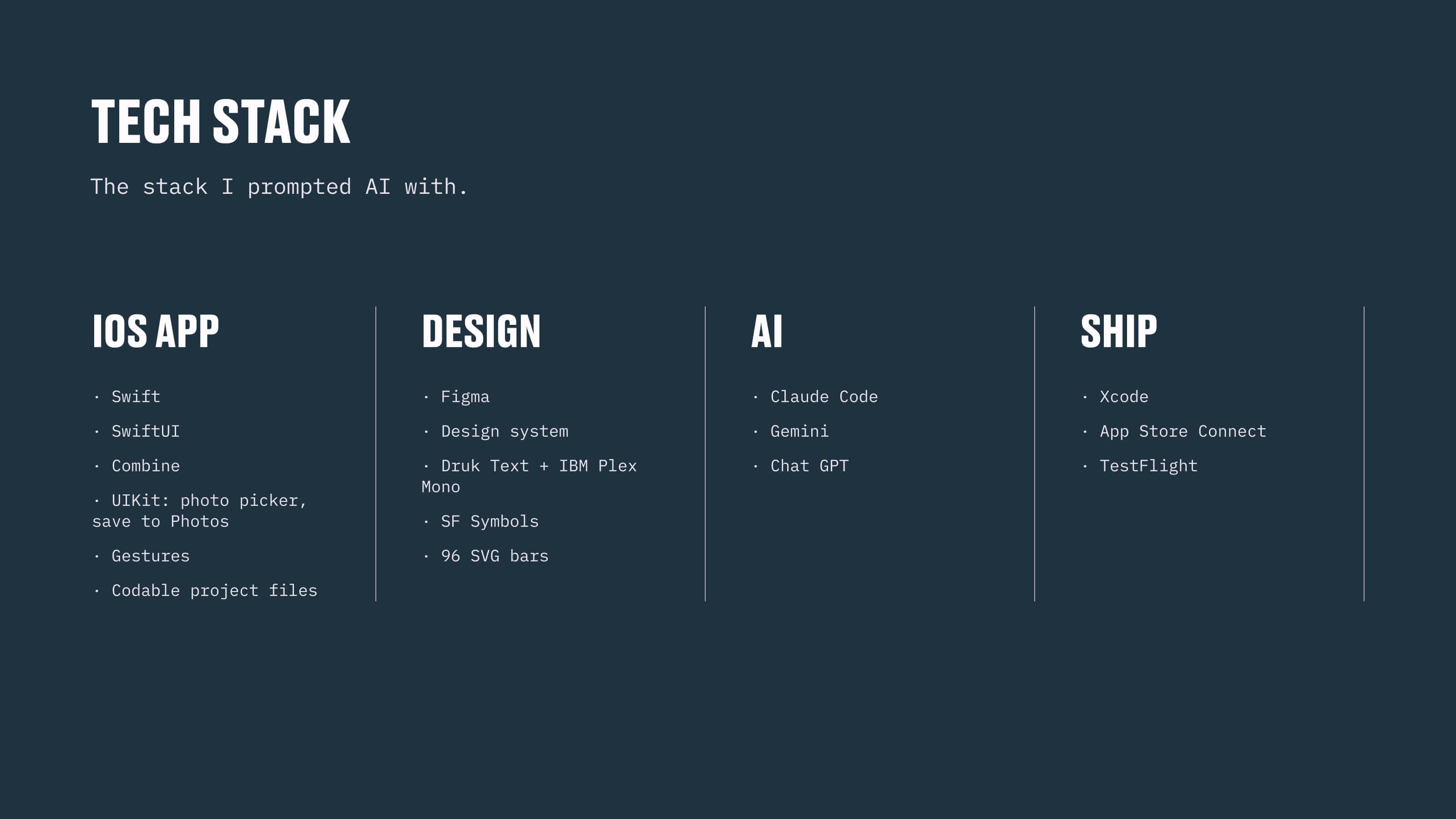The tech stack I prompted AI with — Swift and SwiftUI, Figma and the design system, Claude Code, Gemini and ChatGPT, Xcode, App Store Connect and TestFlight