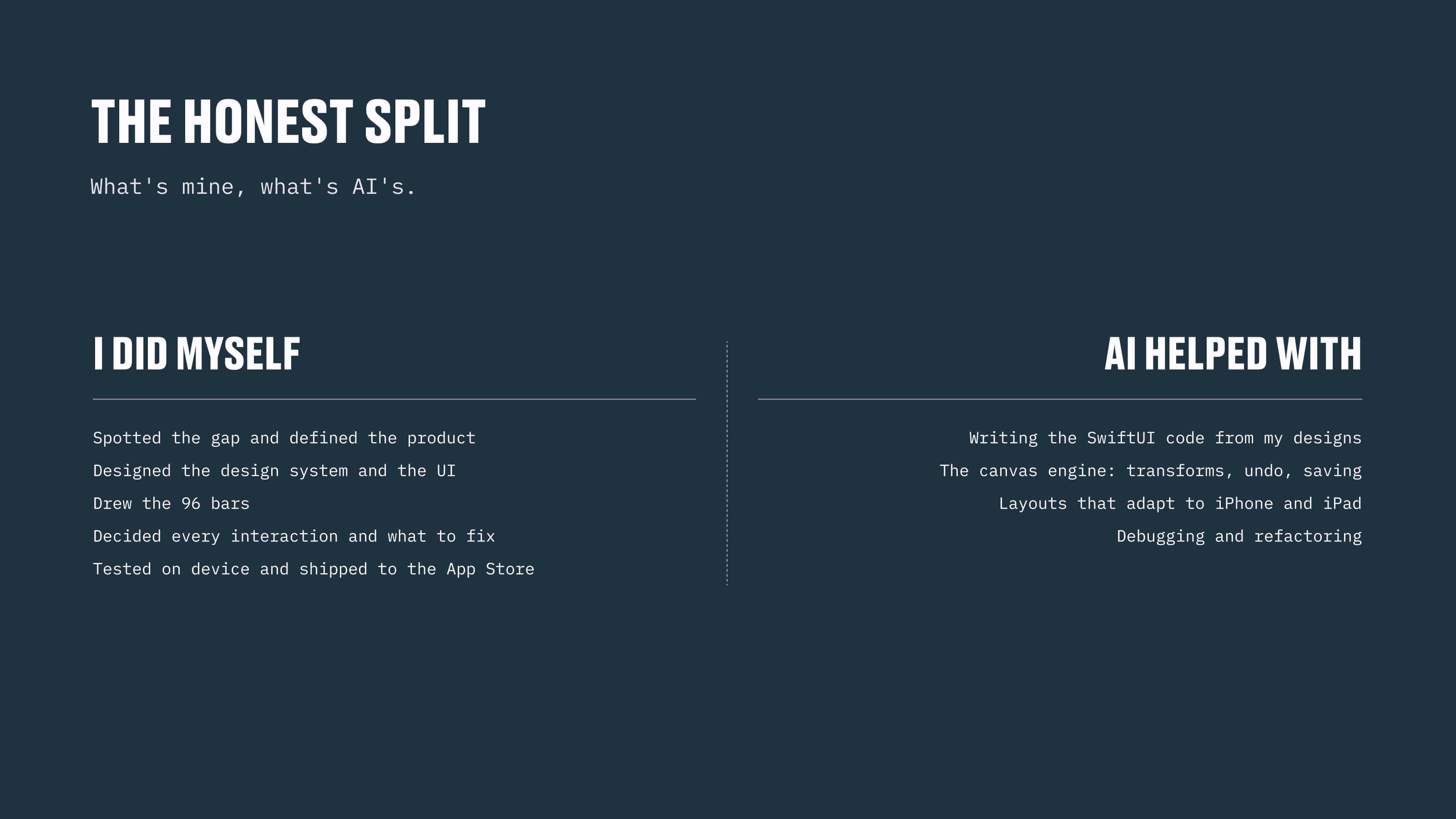 The honest split — what I did myself, from defining the product to drawing the 96 bars, and what AI helped with, from the SwiftUI code to the debugging