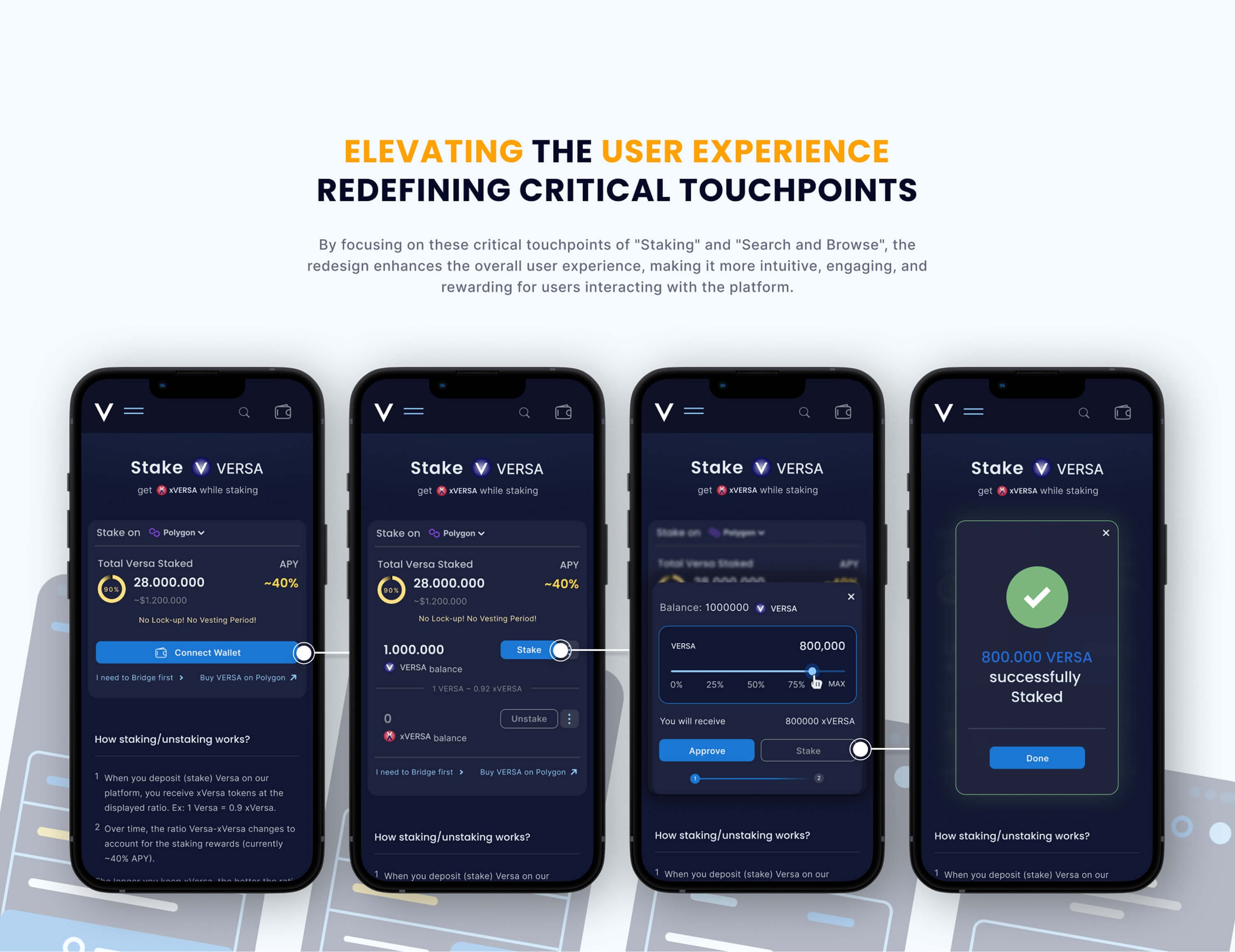 Elevating the user experience — the four steps of the mobile staking flow, from connect wallet to successful stake